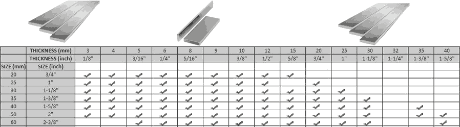 A286 Flat Bar Sizes