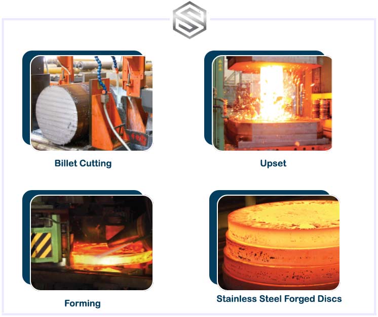 Process to manufacturing Stainless Steel Forged Discs Process to manufacturing Stainless Steel Forged Discs